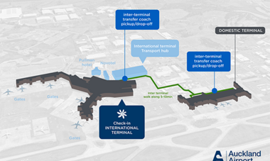 Airport 3D Map - AKL